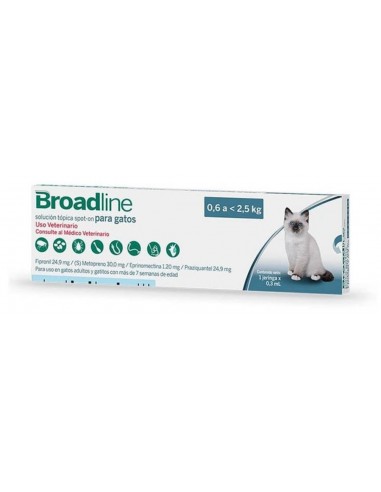 Broadline Gatos hasta 2,5 kg.